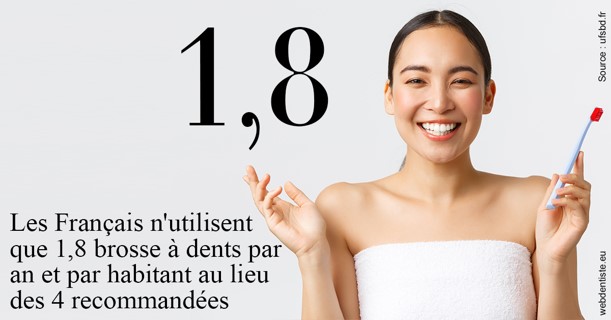 https://dr-asquinazi-ml.chirurgiens-dentistes.fr/Français brosses