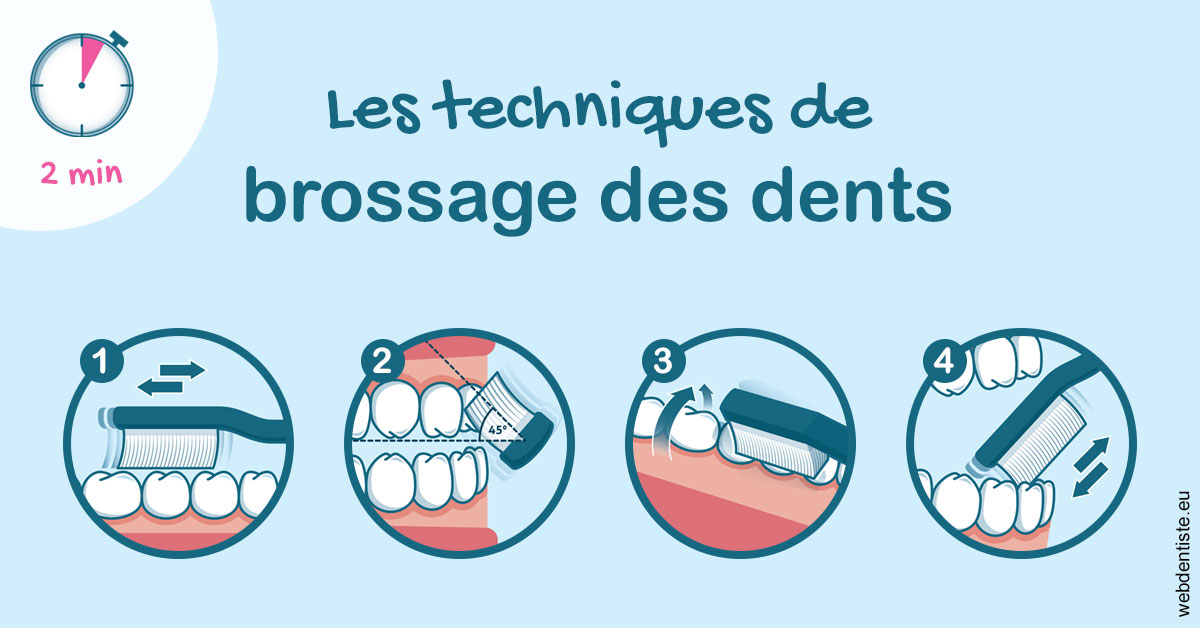 https://dr-asquinazi-ml.chirurgiens-dentistes.fr/Les techniques de brossage des dents 1