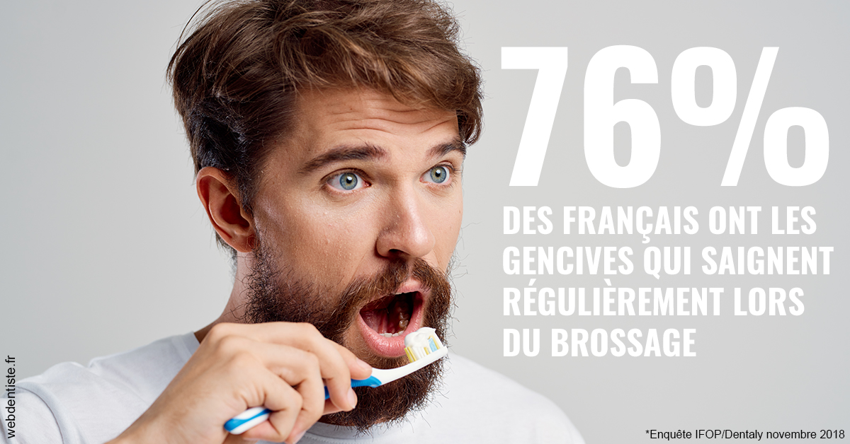 https://dr-asquinazi-ml.chirurgiens-dentistes.fr/76% des Français 2