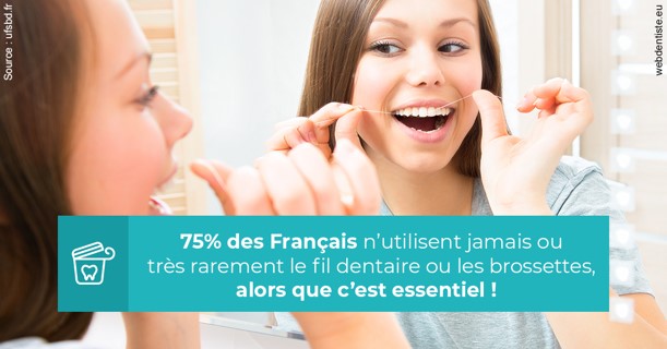 https://dr-asquinazi-ml.chirurgiens-dentistes.fr/Le fil dentaire 3