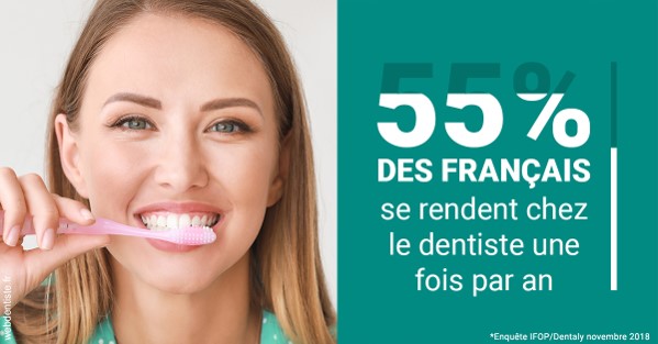 https://dr-asquinazi-ml.chirurgiens-dentistes.fr/55 % des Français 2