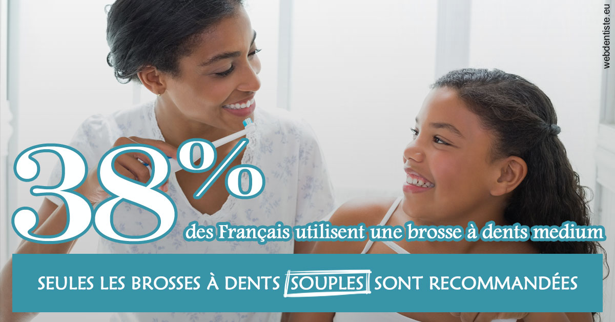 https://dr-asquinazi-ml.chirurgiens-dentistes.fr/Brosse à dents medium 2