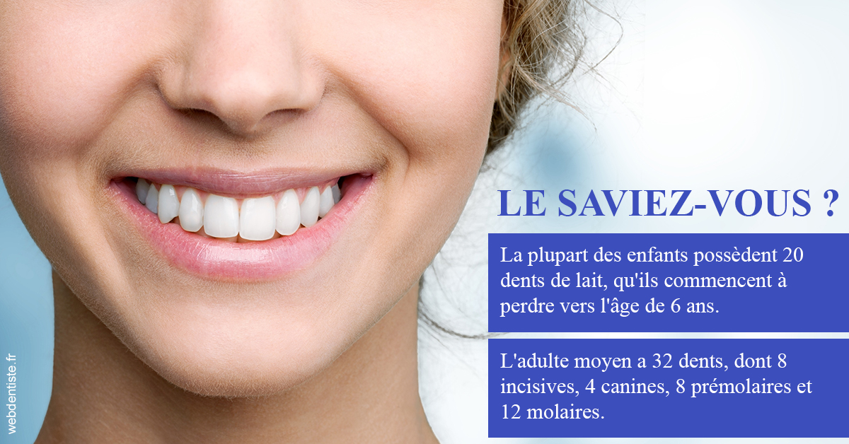 https://dr-asquinazi-ml.chirurgiens-dentistes.fr/Dents de lait 1