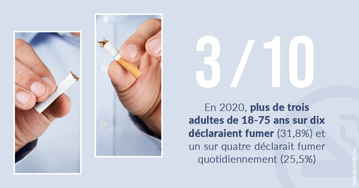 https://dr-asquinazi-ml.chirurgiens-dentistes.fr/Le tabac en chiffres